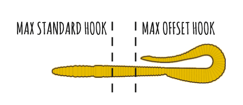 Propozycja zbrojenia przynety BASS CRAZY TWIST TAIL WORM max standard hook_max offset hook