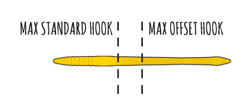 Propozycja zbrojenia przynety BASS FAT STICK WORM max standard hook_max offset hook