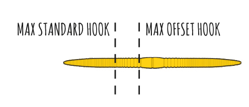 Propozycja zbrojenia przynety BASS FAT BOY WACKY WORM max standard hook_max offset hook