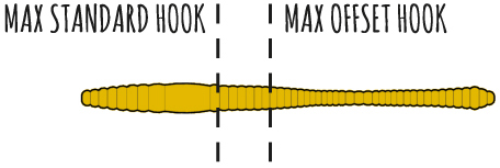 Propozycja zbrojenia przynety Dying Worm max standard hook_max offset hook