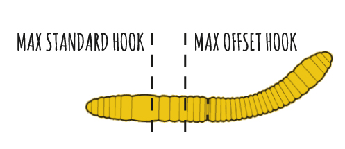 Propozycja zbrojenia przynety FATTY D’WORM TOURNAMENT max standard hook_max offset hook