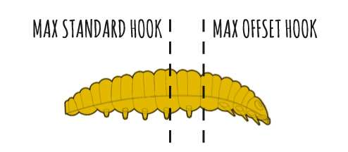 Propozycja zbrojenia przynety LARVA max standard hook_max offset hook