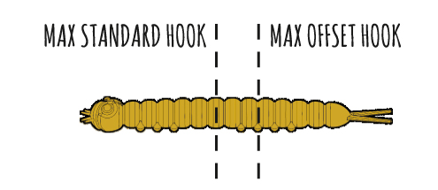 Propozycja zbrojenia przynety SLIGHT WORM max standard hook_max offset hook