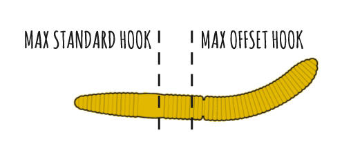 Propozycja zbrojenia przynety FATTY D’WORM max standard hook_max offset hook